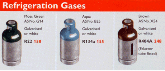 Refrigeration Gas Gif